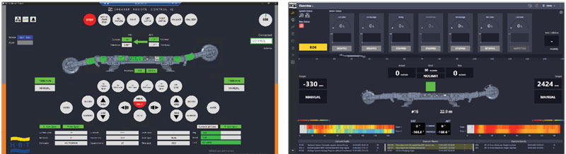HBT software for remote control of the longwall shearer.